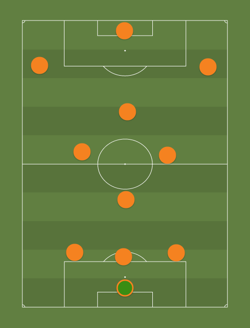 My-All-time-Dutch-formation-tactics.png