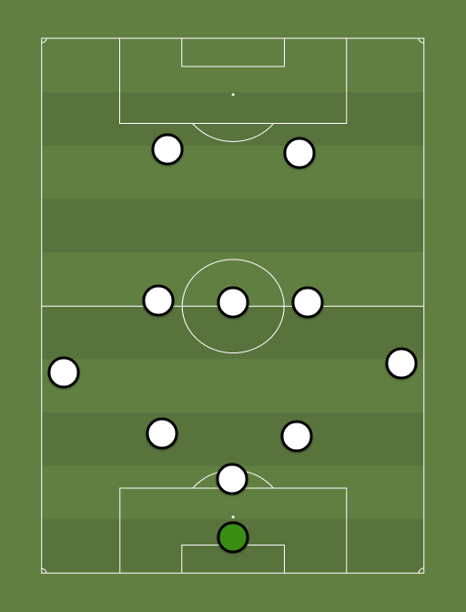 Germany-formation-tactics.png