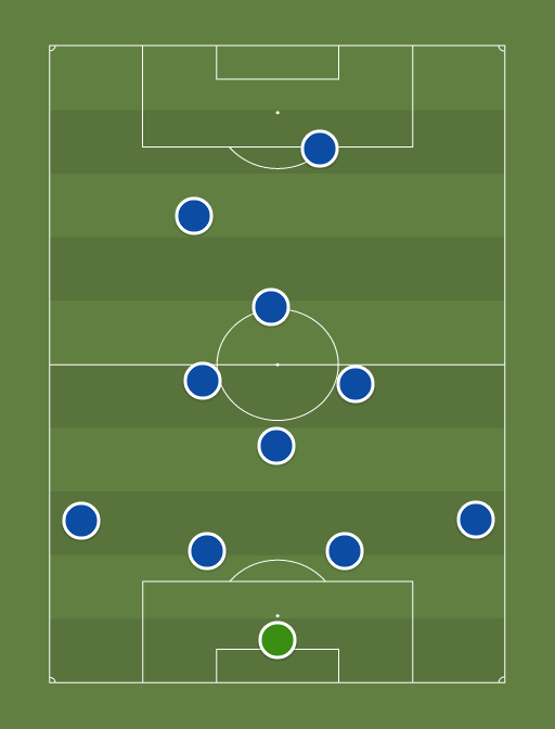 Italy-formation-tactics.png