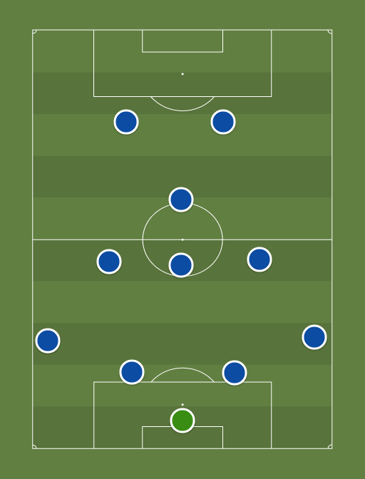 Yugoslavia-formation-tactics.png