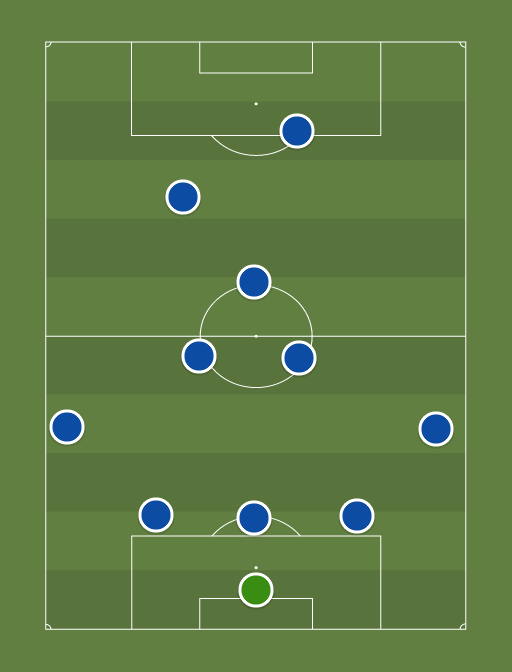 Italy-2-formation-tactics.png