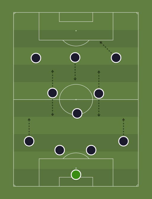 a-formation-tactics.png