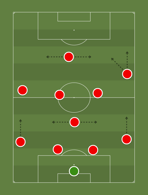 a-formation-tactics.png