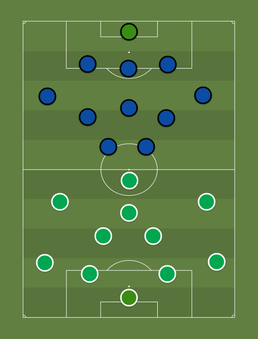 Levadia vs Tallinna Kalev - Football tactics and formations