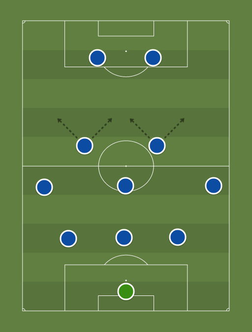 a-formation-tactics.png