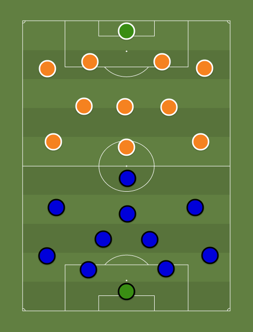 Eesti vs Valgevene - Football tactics and formations