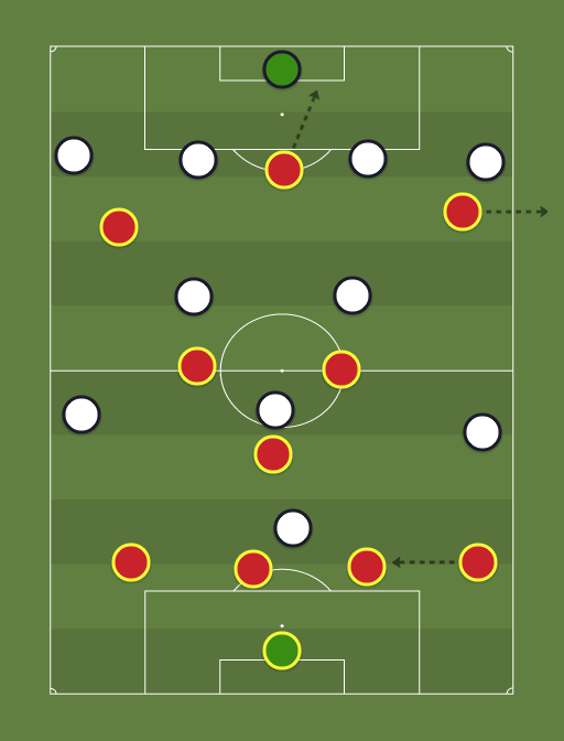 Glasnevin (4-1-3-2) vs Away team (4-2-3-1) - 