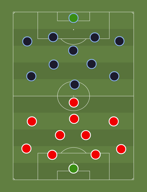 Narva Trans vs Paide LM - Football tactics and formations