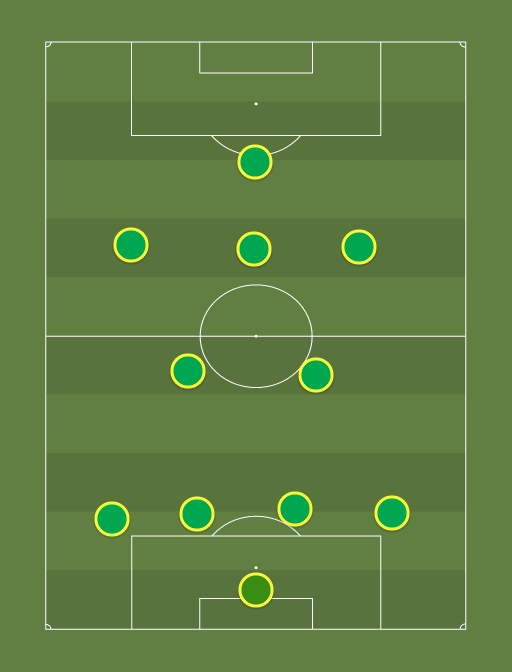 U13 Greens (4231) Football tactics and formations