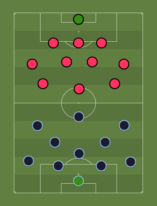 Paide LM vs Nomme Kalju - Football tactics and formations