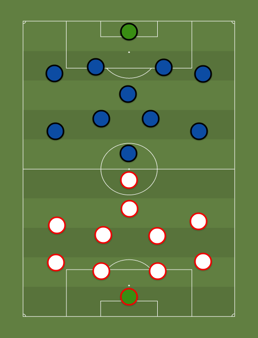 Valgevene vs Eesti - Football tactics and formations
