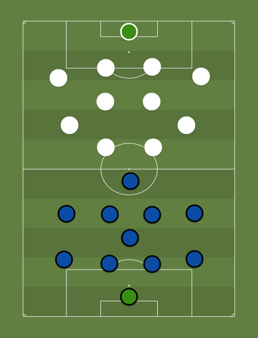 Kalev vs Tammeka - Football tactics and formations