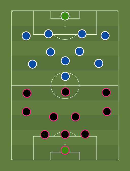 Nomme Kalju vs Tartu Tammeka - Football tactics and formations