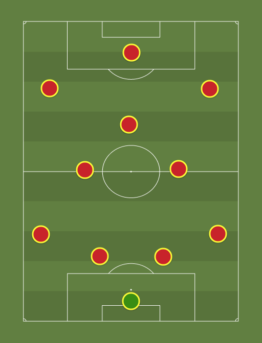 France CDM - Football tactics and formations