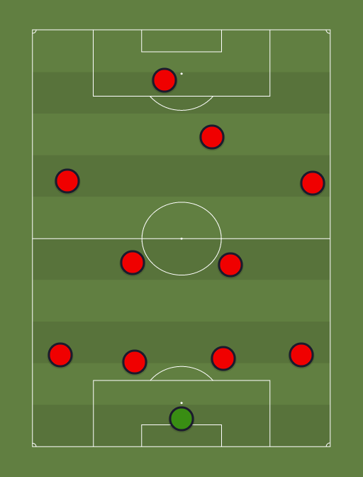 Rennes-formation-tactics.png