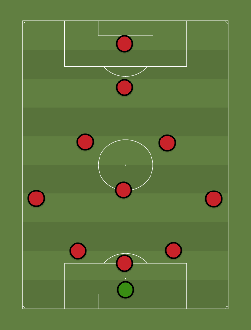 Rennes-formation-tactics.png