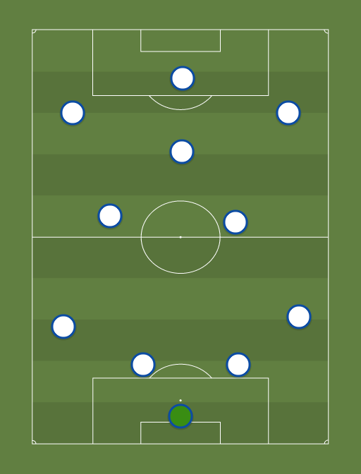 4-A spor (4-3-3) - 4. SINIFLAR ARASI TURNUVA -