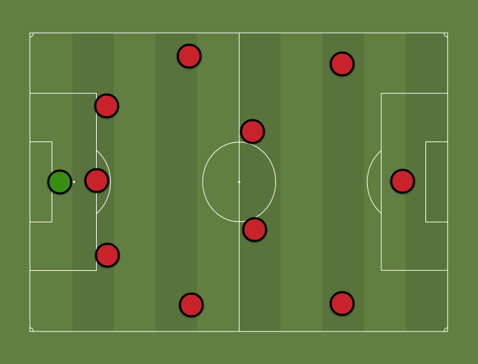 rennes 2 formation continue