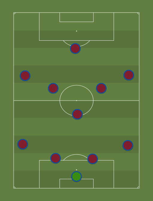 Paide Linnameeskond - Football tactics and formations