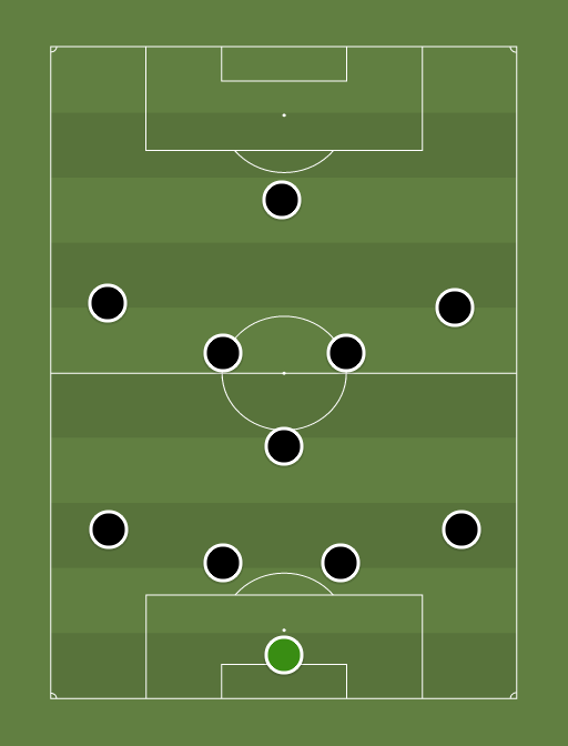 Nomme Kalju - Football tactics and formations