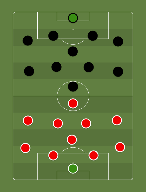Narva Trans vs Nomme Kalju - Football tactics and formations