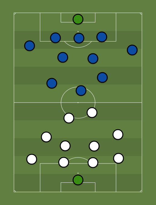 Valencia Atalanta Cuando La Excepcionalidad Se Convierte En La