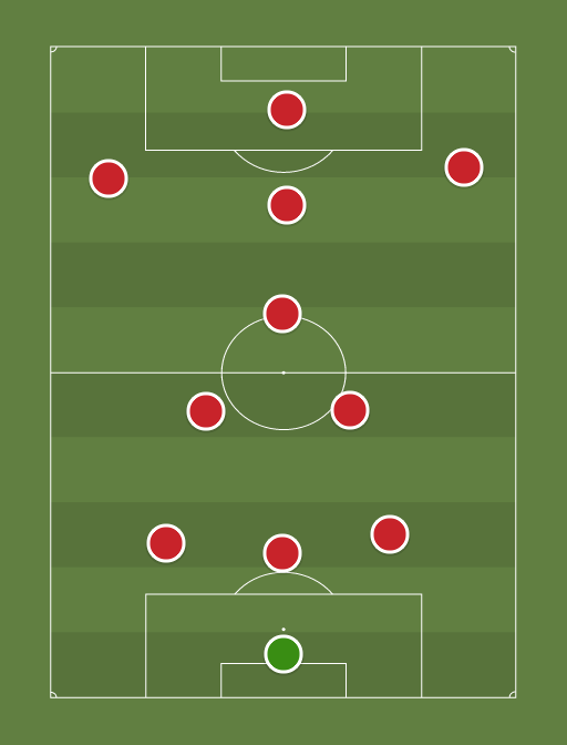 Алетернативните 11 - Football tactics and formations