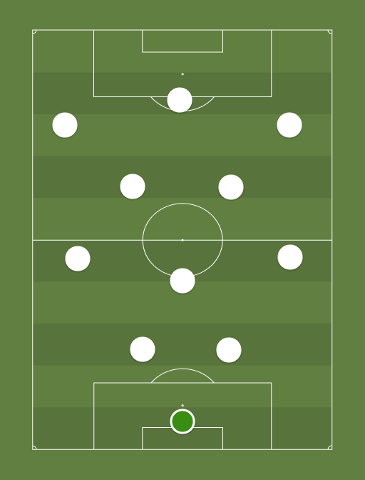 TOP 20 suemboolne - Football tactics and formations