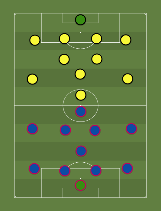 Paide vs Tulevik - Football tactics and formations