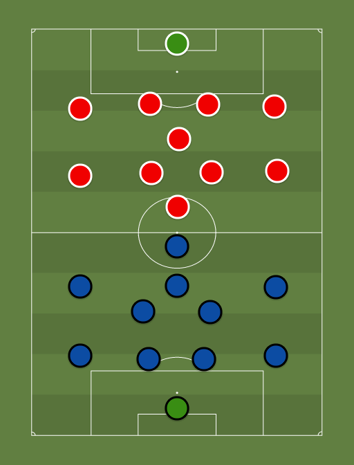 Kalev vs Trans - Premium liiga - 20th May 2020 - Football tactics and formations