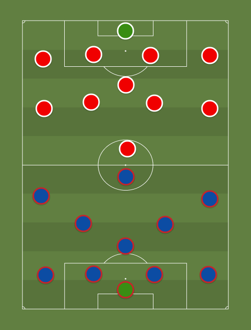 Paide vs Legion - Football tactics and formations