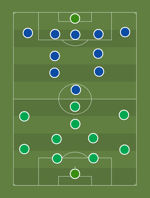 Levadia vs Kalev - Football tactics and formations