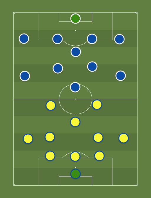 Kuressaare vs Tammeka - Football tactics and formations