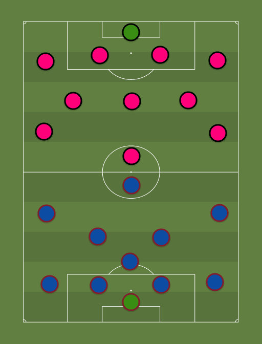 Paide vs Kalju - Football tactics and formations