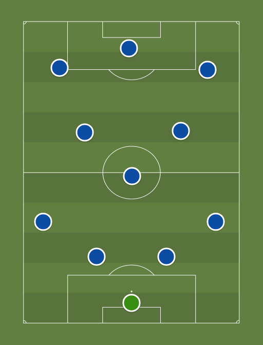 France - Football tactics and formations