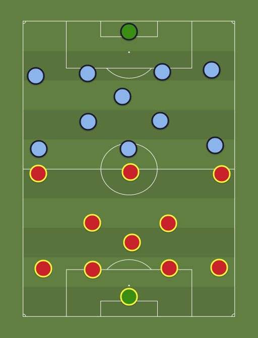 Barcelona vs napoli alineaciones Clearance
