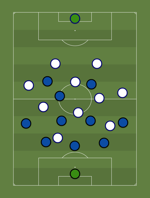 ATA vs PSG - Football tactics and formations