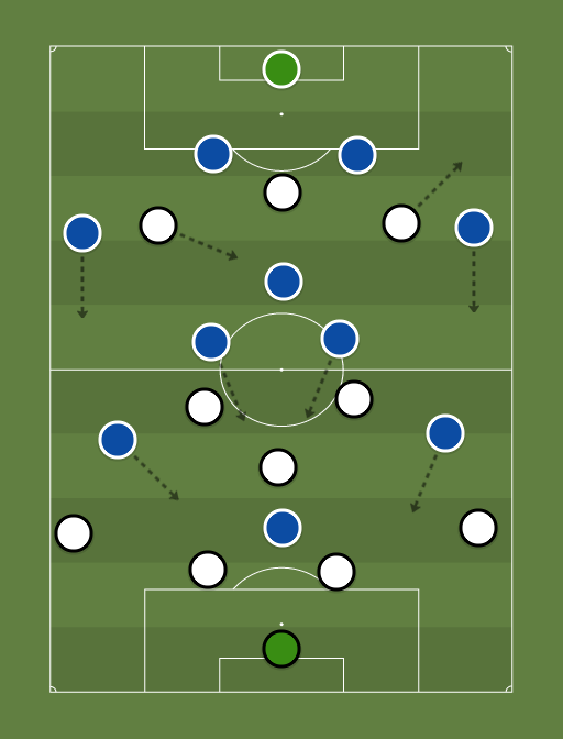 GERMANY vs Away team - Football tactics and formations