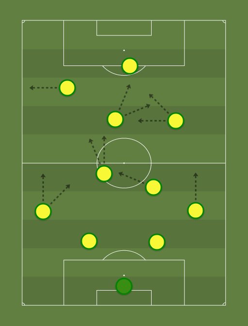 br 82 - Football tactics and formations