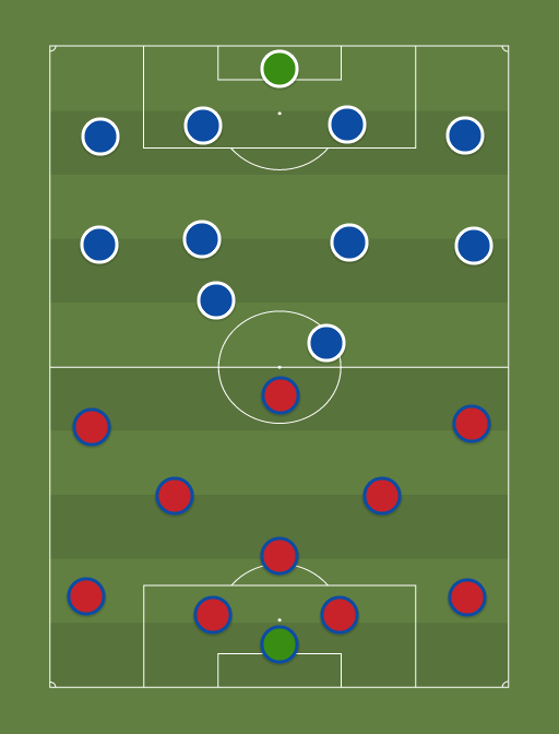 Paide vs Kalev - Football tactics and formations
