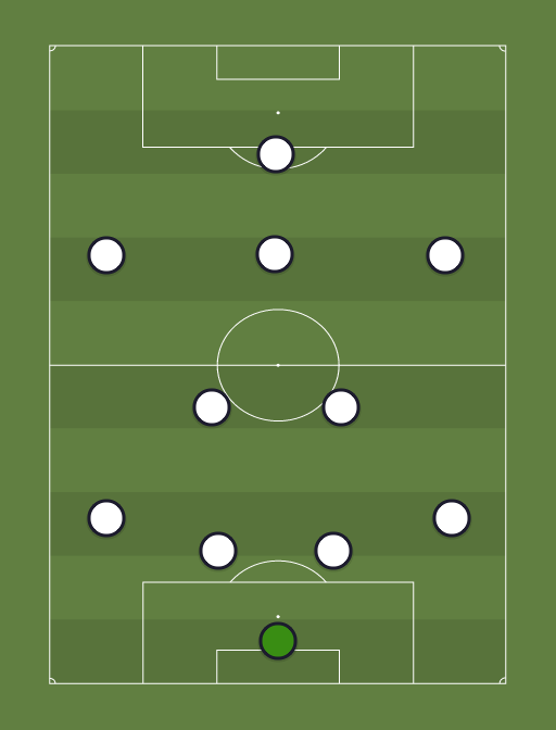 England v Montenegro - World Cup qualification - 11th October 2013 - Football tactics and formations