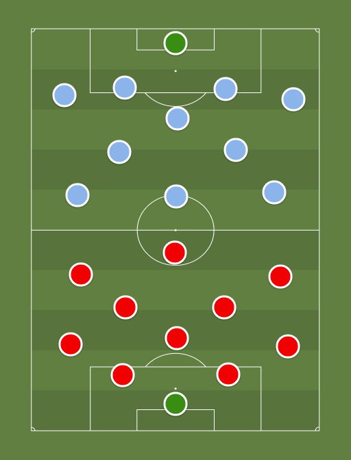 Legion vs Paide - Football tactics and formations