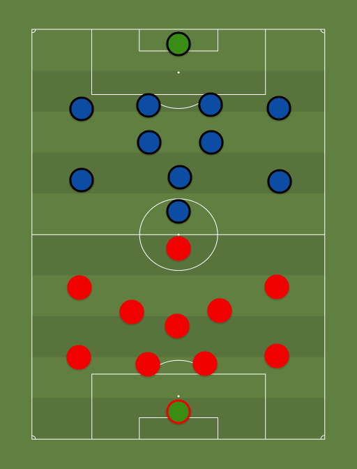 Legion vs Kalev - Premium liiga - 24th October 2020 - Football tactics and formations