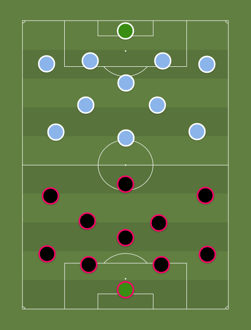 Nomme Kalju vs Paide - Football tactics and formations