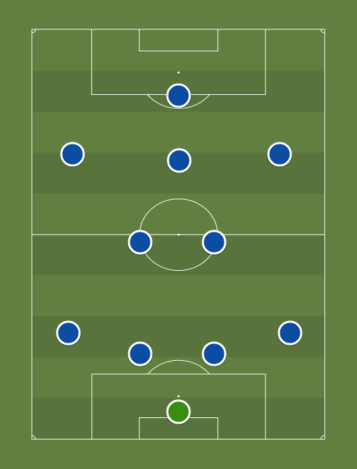 Chelsea's best transition XI (4-5-1) - 