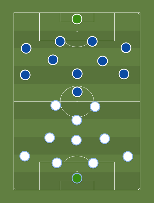 Marsella vs Porto - Football tactics and formations
