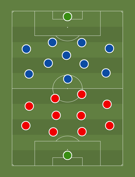 az vs Away team - Football tactics and formations