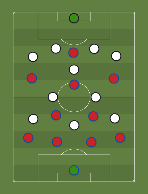 ЦСКА (4-2-3-1) vs Away team (4-1-5-0) - Football tactics and formations ...