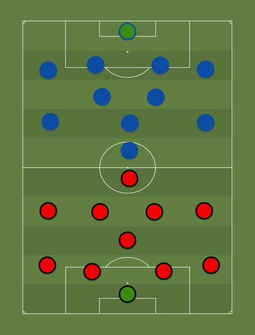 Narva Trans vs Legion - Football tactics and formations