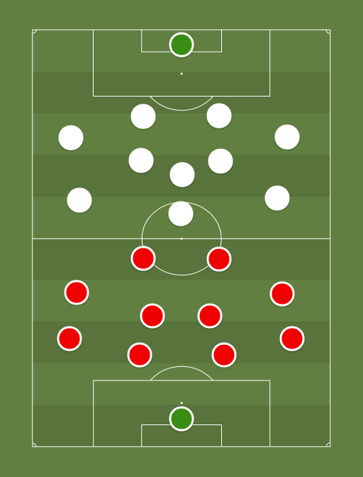 ATM vs Away team - Football tactics and formations
